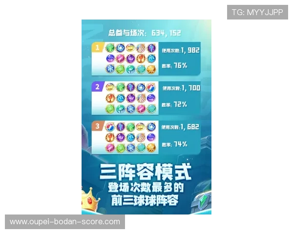 玩球波胆微信推荐群避坑指南数字高频玩法防骗攻略 玩球波胆微信推荐群避坑指南数字高频玩法防骗攻略